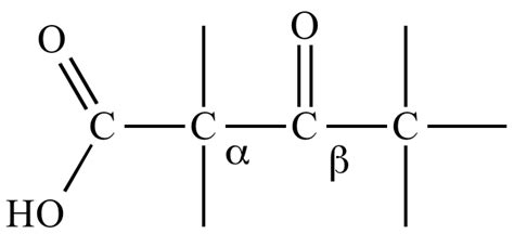 Illustrated Glossary of Organic Chemistry - Beta keto acid
