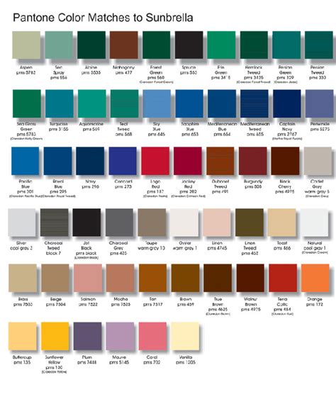 Sunbrella Color Chart