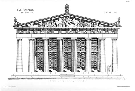 The Parthenon: Architectural Excellence of Ancient Greece