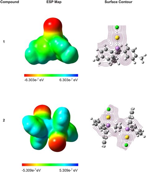 The electrostatic potential (ESP) map and surface contours of compounds... | Download Scientific ...