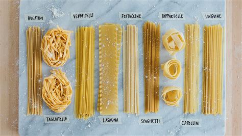 From Agnolotti to Ziti: A Picture Guide to Pasta Types | Pasta types, Pasta noodle types ...