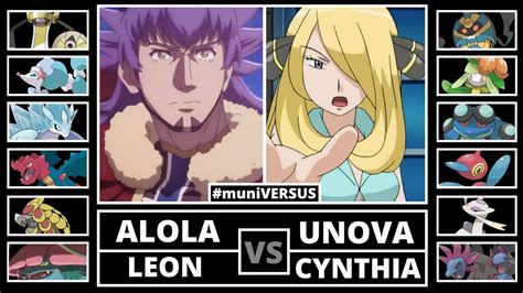 ALOLA LEON vs UNOVA CYNTHIA | Champion Pokémon Battle | #muniVERSUS ...