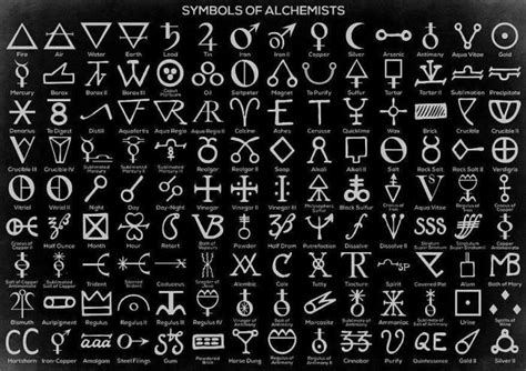 ALCHEMIST SYMBOLS | Alchemy symbols, Alchemic symbols, Magic symbols