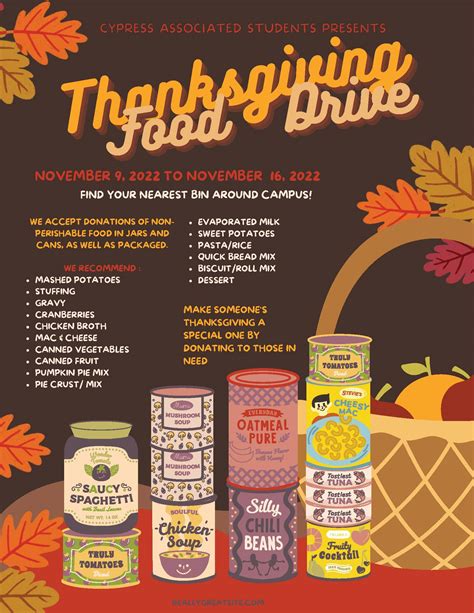 Thanksgiving Food Drive Poster