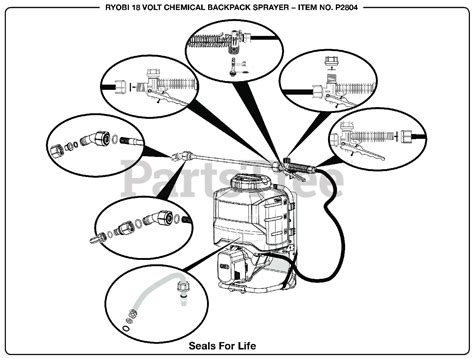 Ryobi P 2804 (107370001) - Ryobi 18V Backpack Sprayer, Rev 07 (2018-11 ...
