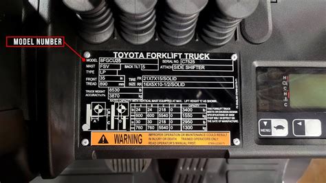 How to Read a Forklift Data Plate (Data Tag) - YouTube