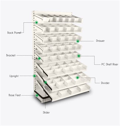 [Hot Item] New Design Pharmacy Display Shelves with Drawer | Retail ...