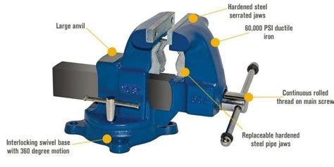 Parts of Bench Vise Morein https://mechanical-engg.com | Bench vise, Ductile iron, Vises