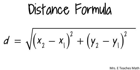 Mrs. E Teaches Math: How I Teach the Midpoint and Distance Formulas - a cute way to remember the ...