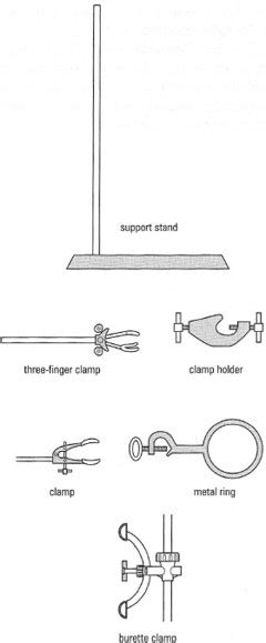 Iron Stand Drawing Laboratory