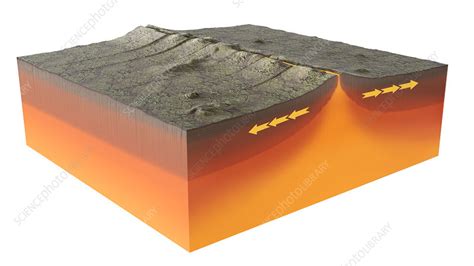 Divergent tectonic plate boundary, illustration - Stock Image - F032/9340 - Science Photo Library