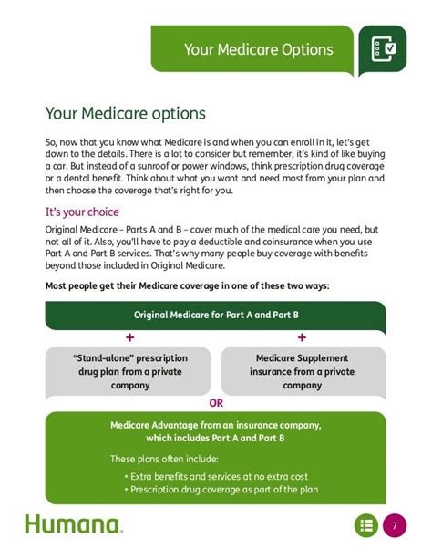 Plan for Medicare Know Your Options Humana