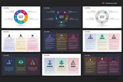 Scrum Process PowerPoint Template - PowerPoint Slide Master Templates ...