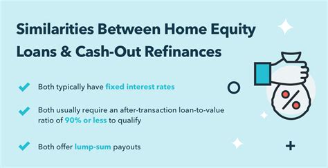 Home Equity Loan Vs. Cash-Out Refinance - MintLife Blog