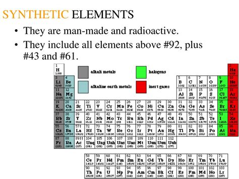 PPT - ATOMS AND THE PERIODIC TABLE chapter three PowerPoint ...