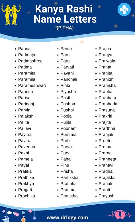 Kanya Rashi Name Letters - Drlogy Baby Names | Names, Meaningful baby ...
