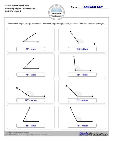 5 Degree Angle