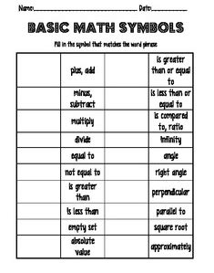 Basic Math Symbols Printable! | Basic math, Math journals, Math