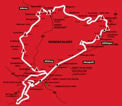 Nurburgring Nordshleife Circuit | RMA Track Days