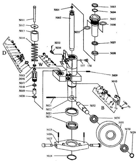 The Ultimate Guide to Understanding Raymond Pallet Jack Parts: Diagram ...