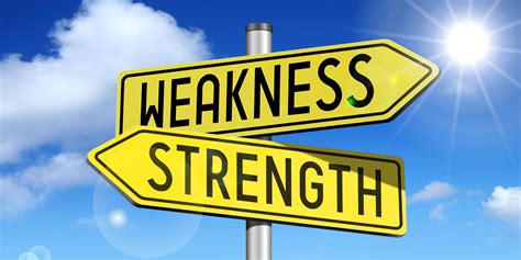 Strengths Vs Weaknesses