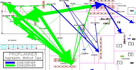 [DIAGRAM] Process Flow Diagram Layout - WIRINGSCHEMA.COM