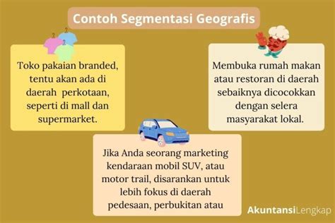 6 Contoh Segmentasi Geografis, Tujuan dan Keuntungannya