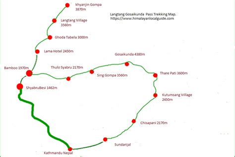 conservador Chelín matrimonio langtang trekking route map Sucediendo ballena azul banco