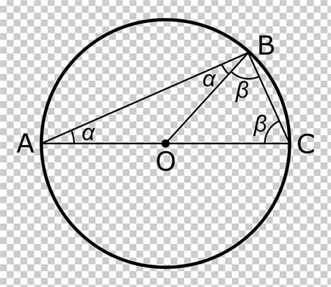 Thales's Theorem Geometry Circle Intercept Theorem PNG, Clipart ...