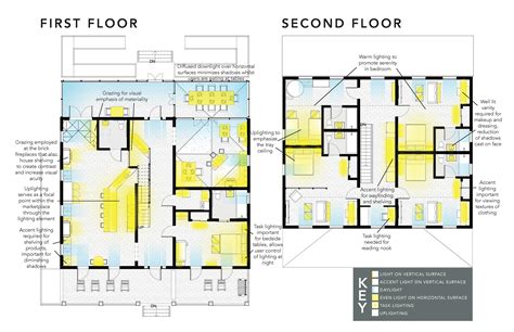 Lighting for the Interior: Lighting Plan for Studio 2 :: Behance