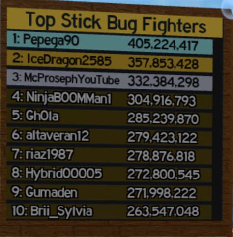 Top Stick Bug Fighters | Bee Swarm Simulator Wiki | Fandom