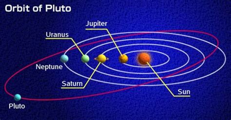 Starman Astrology Update with Astrologer, Joseph Mina: Leo Full Moon ...