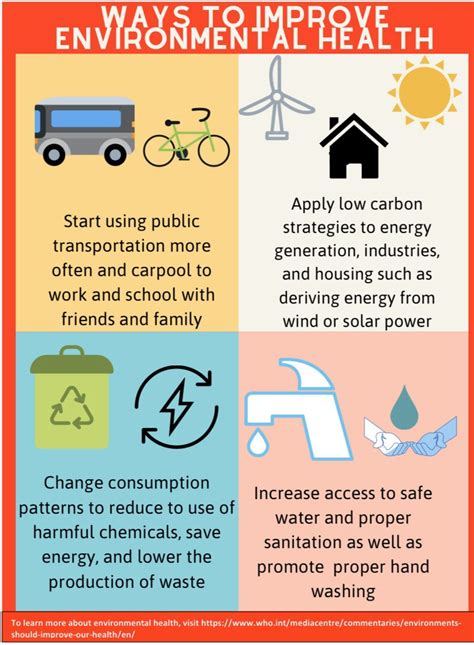 How To Keep Our Environment Clean - Memberfeeling16