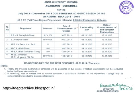 Department of Information Technology Archive: Anna University ...