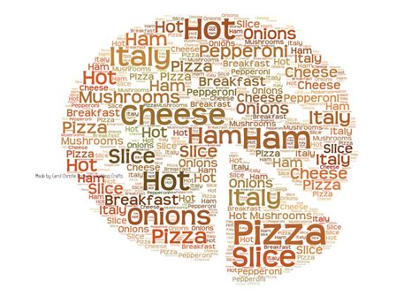 Personalised Pizza Print Pizza Word Cloud Pizza Word - Etsy