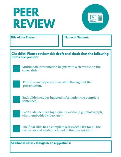 Peer Feedback: Making It Meaningful – Dr. Catlin Tucker