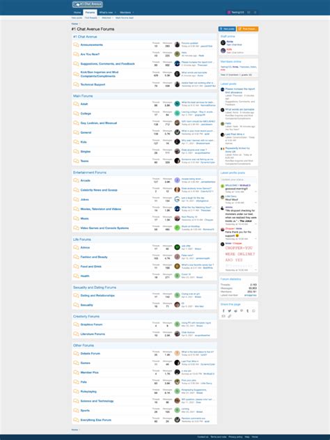 Chat Forums Updated · #1 Chat Avenue Blogs