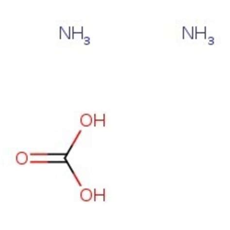 Ammonium Carbonate, for HPLC, Certified, Fisher Chemical | Fisher ...