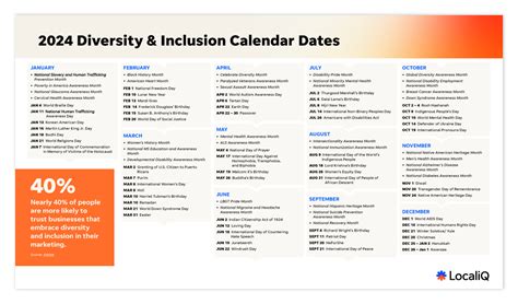 The 2024 Diversity & Inclusion Calendar (+Marketing Ideas) – Seoim News