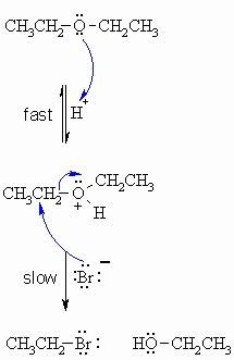 Hydrobromic Acid Formula, Uses and Chemical reactions