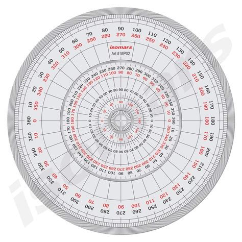 FineArt Military Protractors Aviation Military Mils Protractor - 7 ...