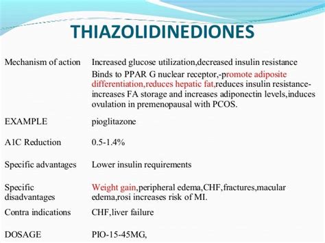 Drugs in diabetes