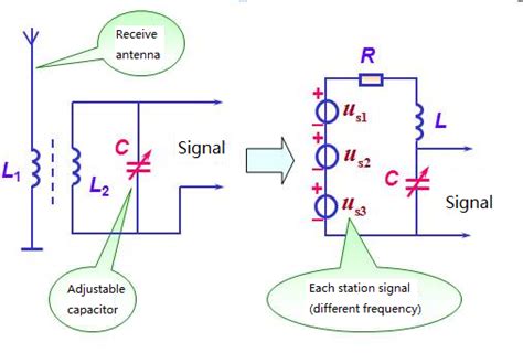 Applications Of Rlc Series Circuit - Wiring Diagram