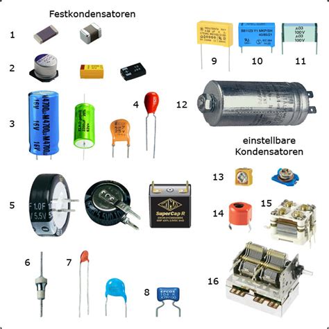 Elektrotechnik Fachbuch – Grundlagen der Elektrotechnik – 7 Elektronische Bauelemente im ...