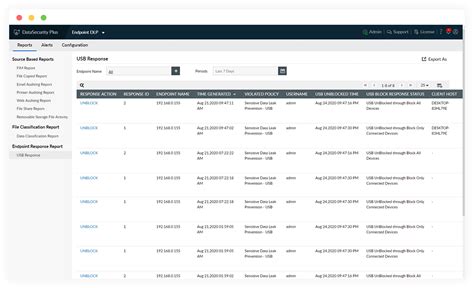 USB blocker software | ManageEngine DataSecurity Plus