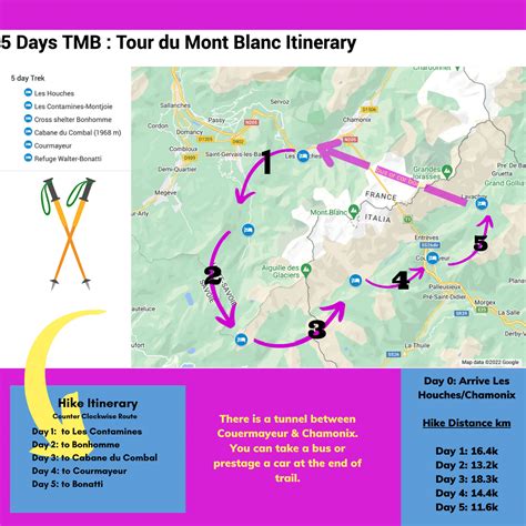 Tour Du Mont Blanc Itinerary - 5 Days On The TMB With GPS Map & Packing ...