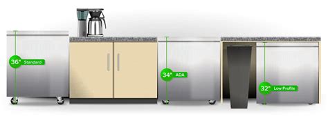 Average Under Counter Fridge Size | Bruin Blog