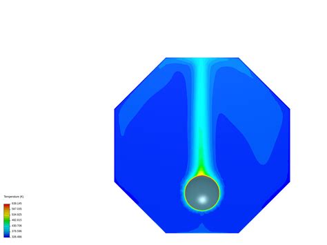 Convective Heat Transfer | SimScale Project Library | Page 120