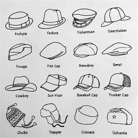 a black and white drawing of different types of hats