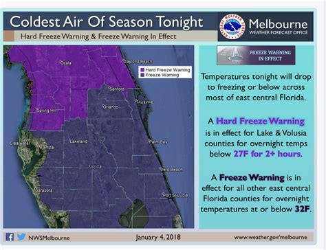 Hard Freeze Warning & Freeze Warning in effect tonight - TreasureCoast.com